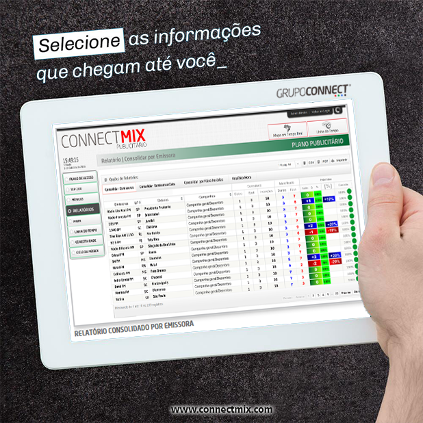 Monitoramento publicidade - Connectmix