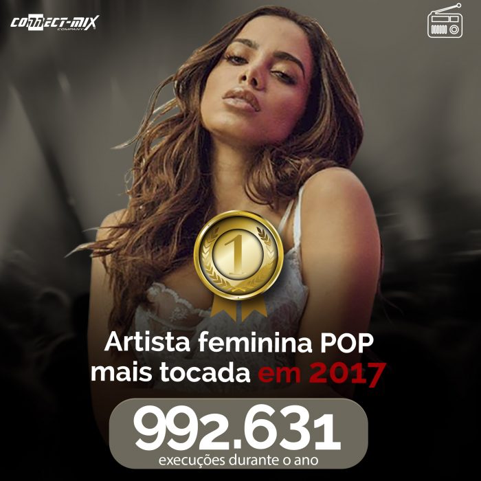Anitta a artista pop mais tocada de 2017 ranking Connectmix