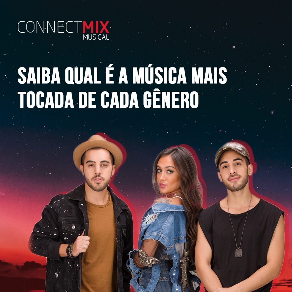 Featured image of post Ax Musicas Mais Tocadas Top 100 m sicas mais tocadas 2021 as mais tocadas 2021 nacionais